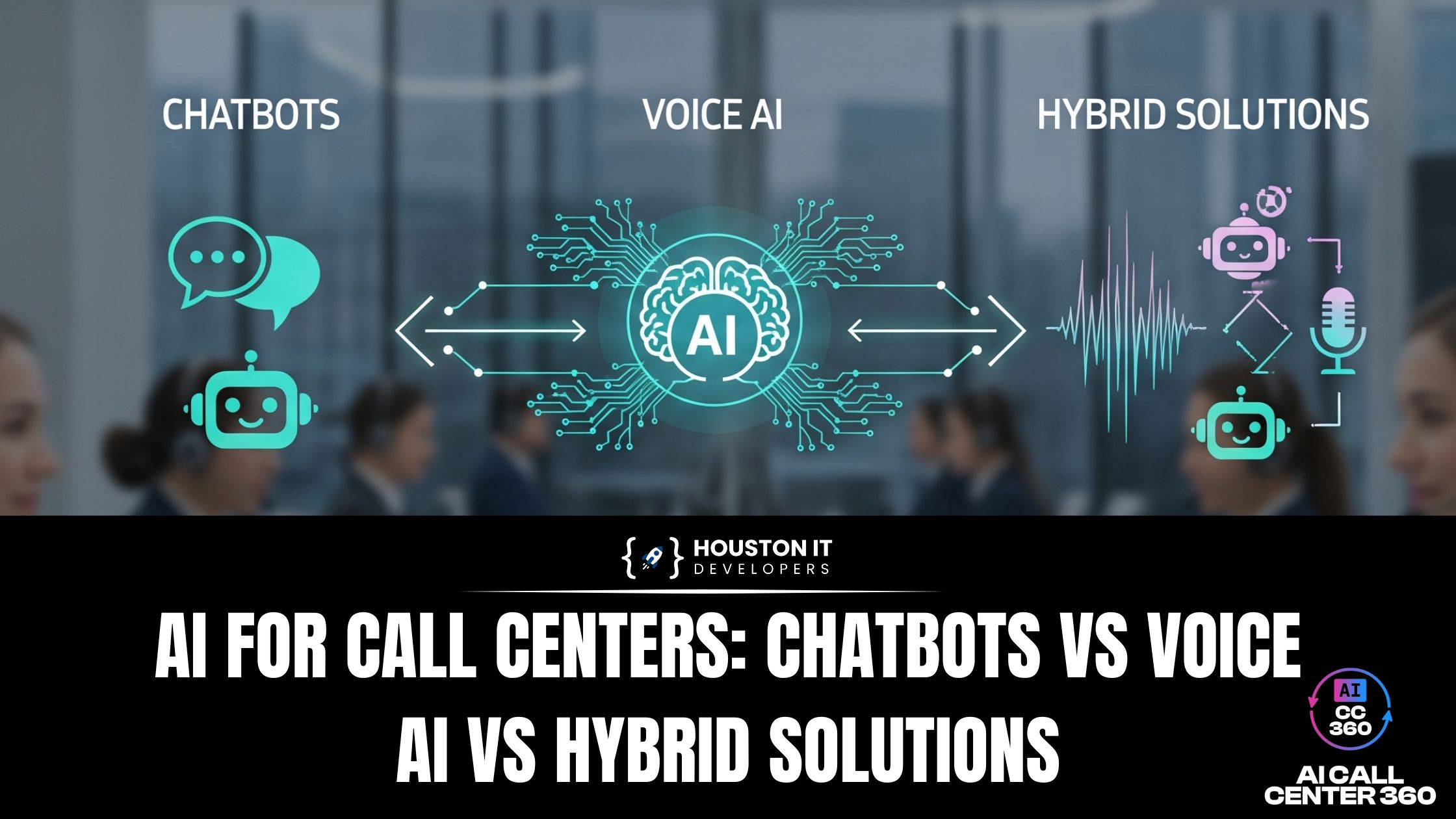 AI for Call Centers: Chatbots vs Voice AI vs Hybrid Solutions